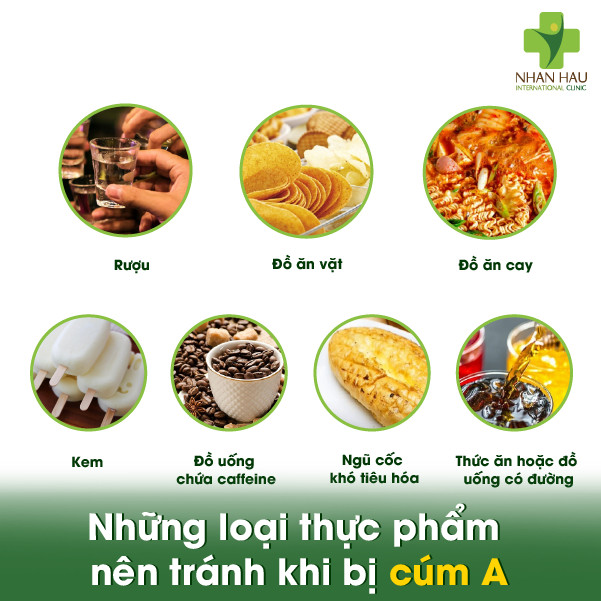 Những loại thực phẩm nên tránh khi bị cúm A