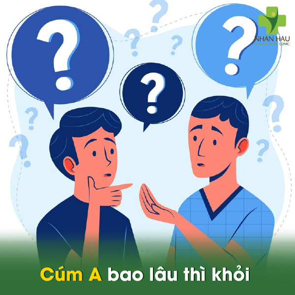 Cúm a bao lâu thì khỏi