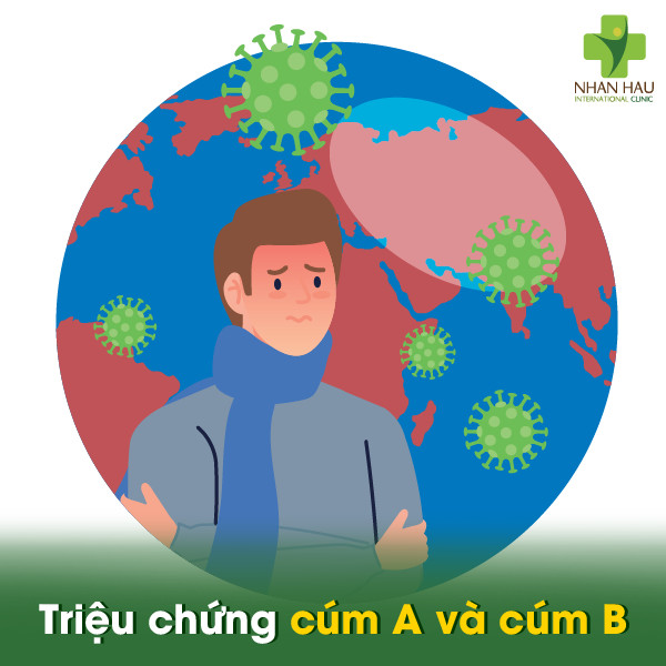 Triệu chứng cúm A và cúm B