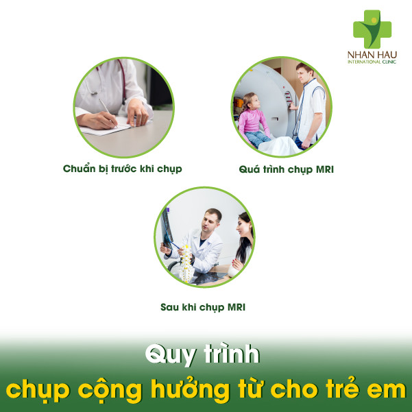 Quy trình chụp cộng hưởng từ cho trẻ em