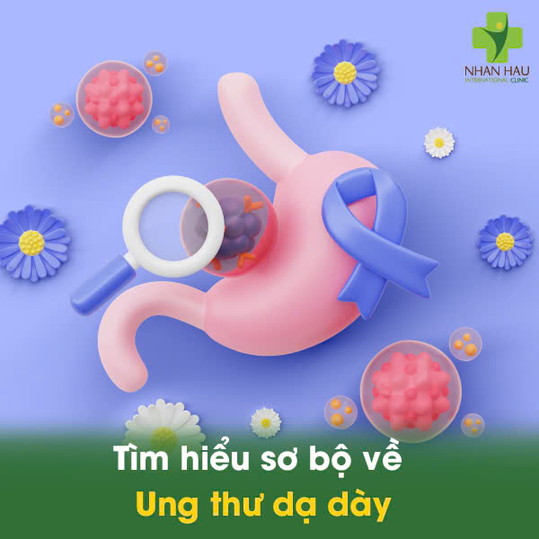 Tìm hiểu sơ bộ về Ung thư dạ dày