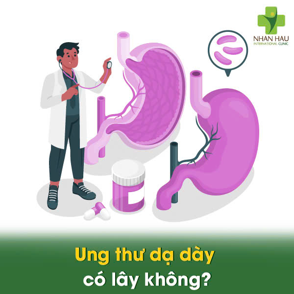 Ung thư dạ dày có lây không?