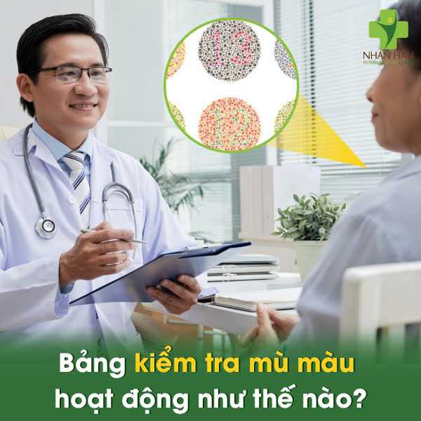 Bảng kiểm tra mù màu hoạt động như thế nào?