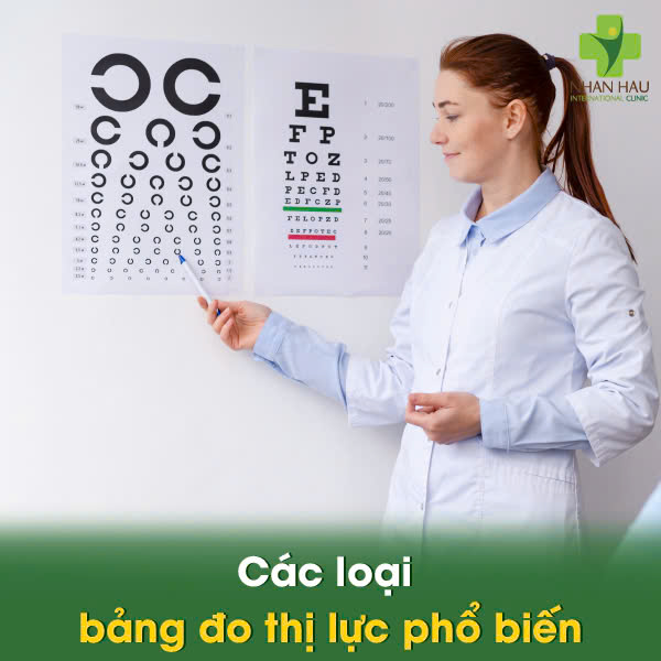 Các loại bảng đo thị lực phổ biến