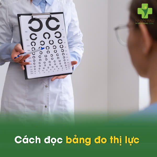 Cách đọc bảng đo thị lực