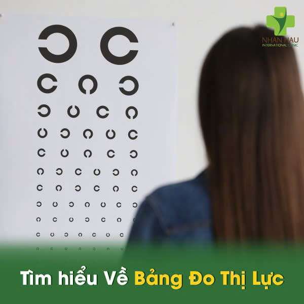 Tìm hiểu Về Bảng Đo Thị Lực