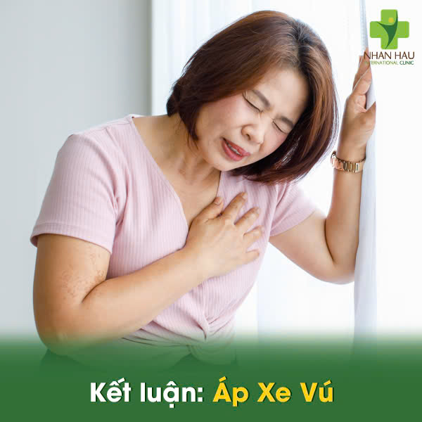 Kết luận: Áp Xe Vú