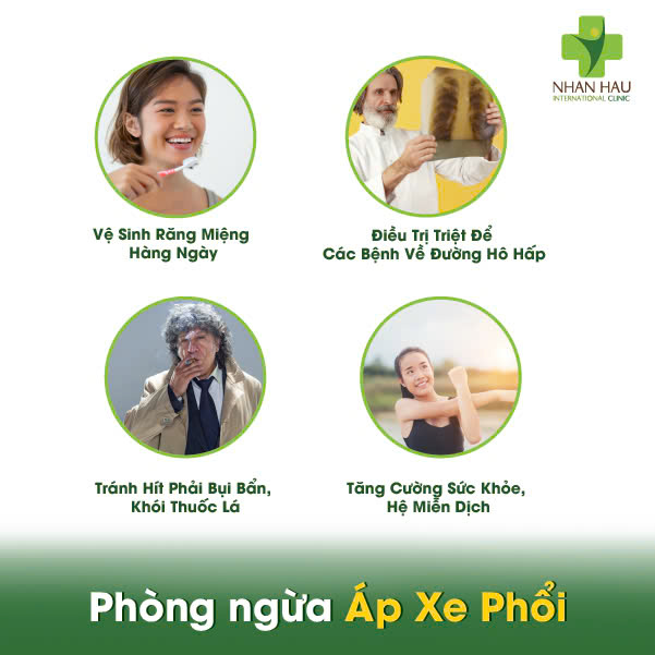 Phòng ngừa Áp Xe Phổi