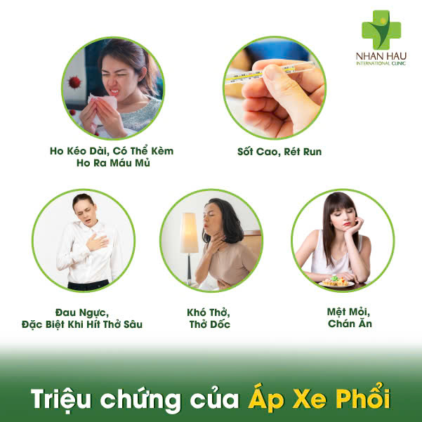 Triệu chứng của Áp Xe Phổi