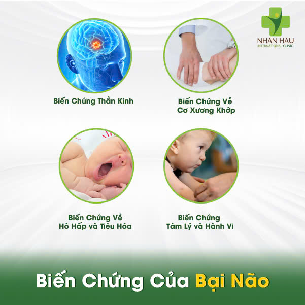 Biến Chứng Của Bại Não