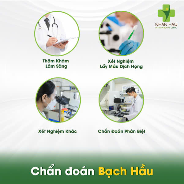 Chẩn đoán Bạch Hầu