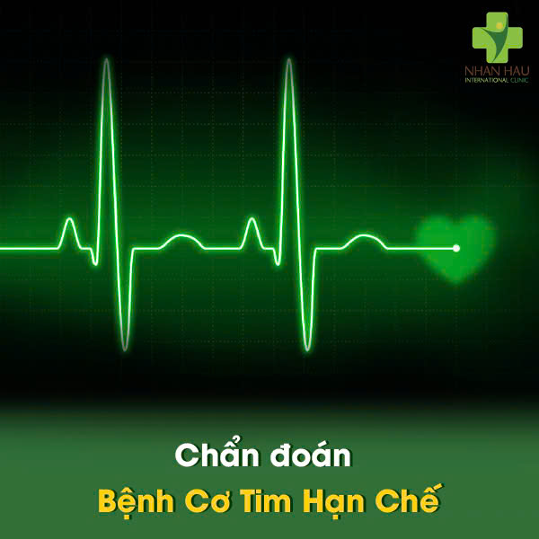 Chẩn đoán Bệnh Cơ Tim Hạn Chế