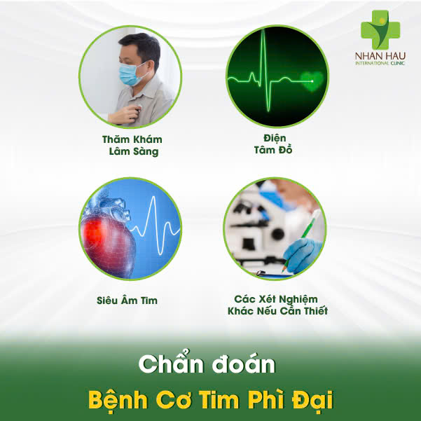 Bệnh Cơ Tim Phì Đại: Giải đáp về Nguyên Nhân, Triệu Chứng và Điều Trị 5 Chẩn đoán Bệnh Cơ Tim Phì Đại