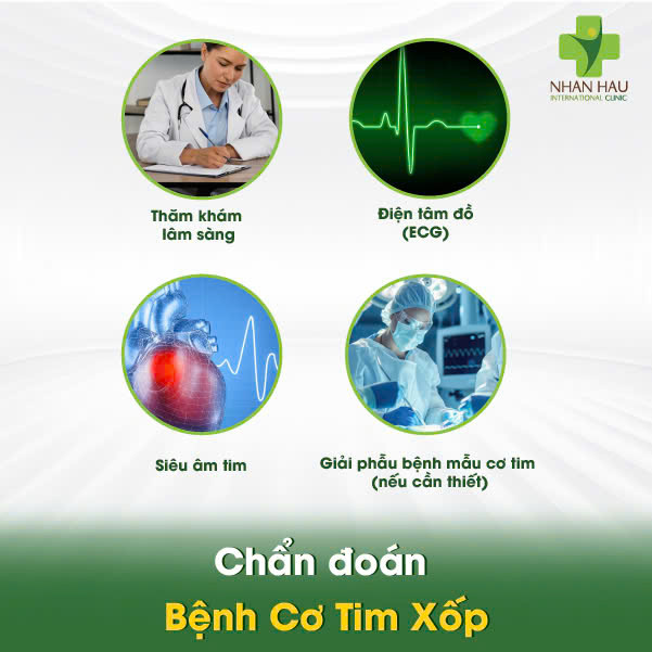 Bệnh Cơ Tim Xốp: Hiểu về Tình Trạng Hiếm Gặp nhưng Nguy Hiểm 4 Chẩn đoán Bệnh Cơ Tim Xốp