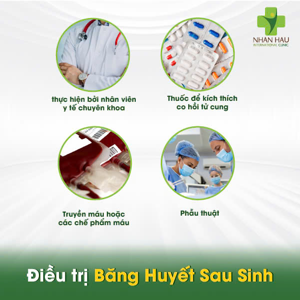 Điều trị Băng Huyết Sau Sinh