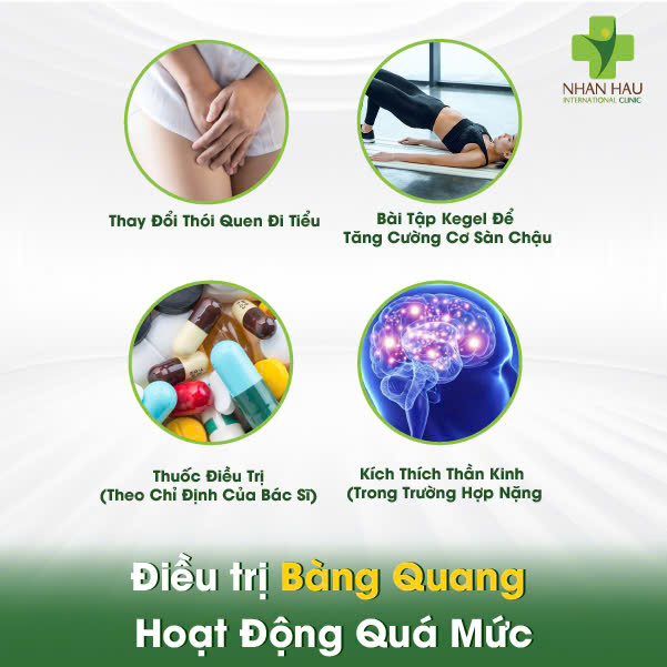 Điều trị Bàng Quang Hoạt Động Quá Mức