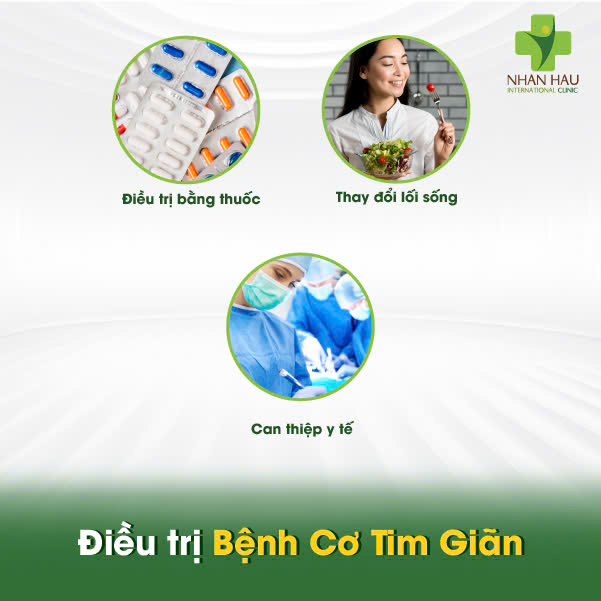 Điều trị Bệnh Cơ Tim Giãn