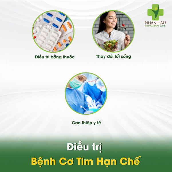 Điều trị Bệnh Cơ Tim Hạn Chế