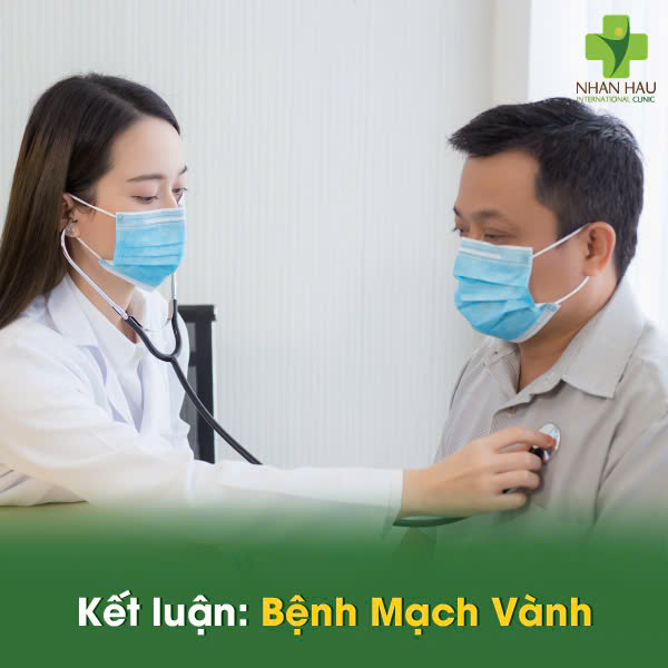 Kết luận: Bệnh Mạch Vành