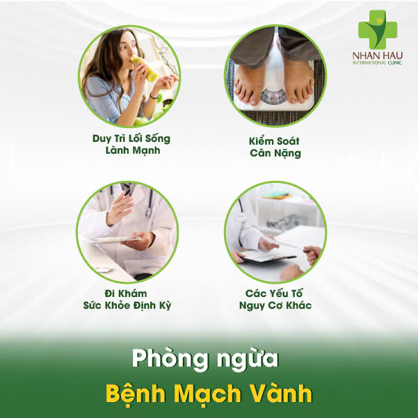 Phòng ngừa Bệnh Mạch Vành