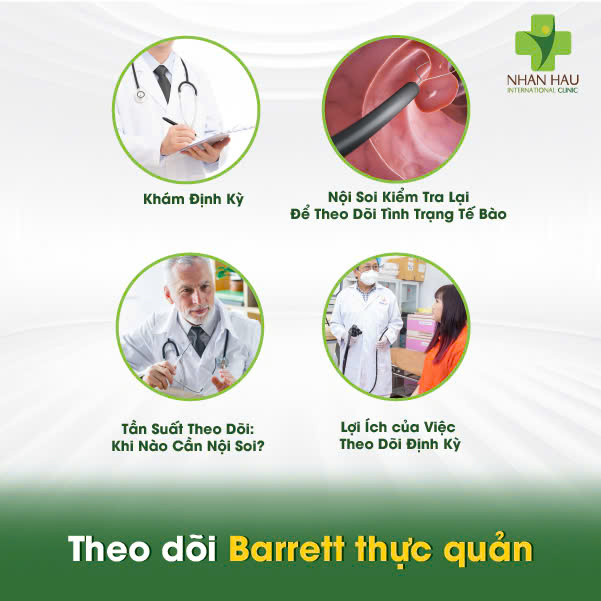 Theo dõi Barrett thực quản