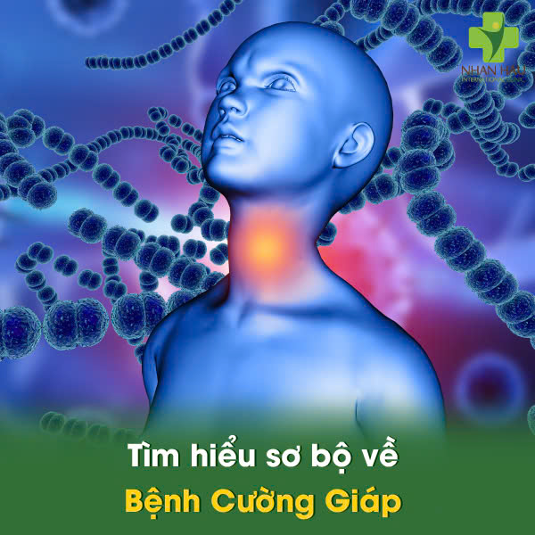 Tìm hiểu sơ bộ về Bệnh Cường Giáp