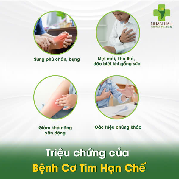 Triệu chứng của Bệnh Cơ Tim Hạn Chế