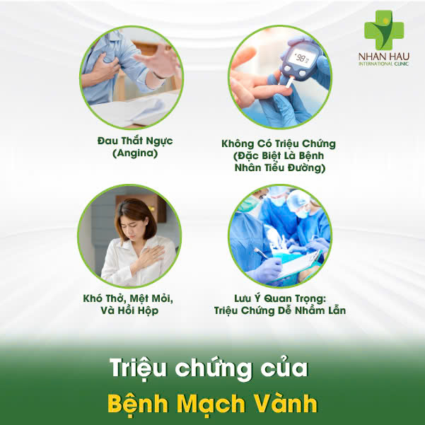 Triệu chứng của Bệnh Mạch Vành