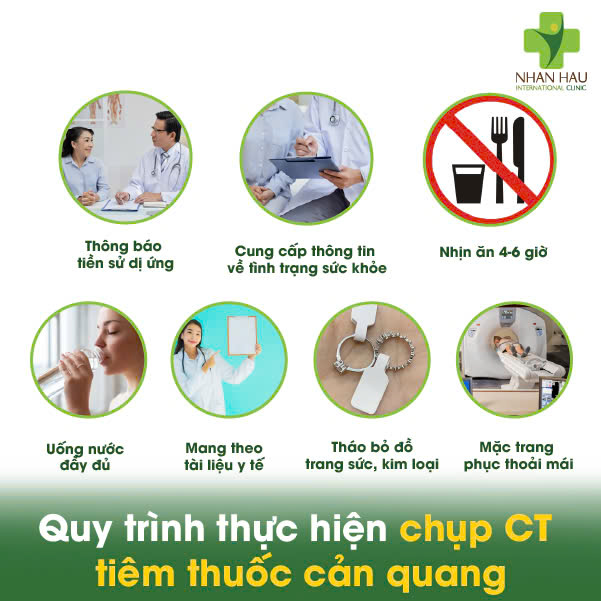 Chụp CT có cản quang: Quy trình, Lợi ích và Những lưu ý quan trọng 3 Quy trình thực hiện chụp CT tiêm thuốc cản quang