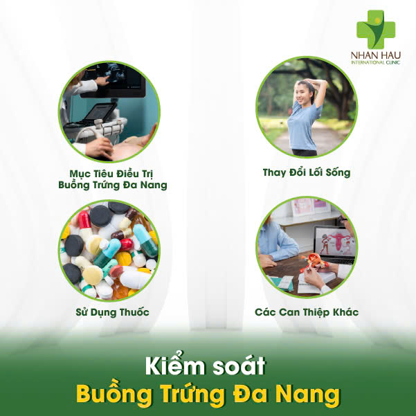 Buồng Trứng Đa Nang: Hiểu Rõ Triệu Chứng, Buồng Trứng Đa Nang: Hiểu Rõ Triệu Chứng 5 Kiểm soát Buồng Trứng Đa Nang