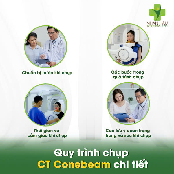 Chụp CT Conebeam: Hướng Dẫn Toàn Diện về Quy Trình, Chi Phí và Ứng Dụng Trong Nha Khoa 3 Quy trình chụp CT Conebeam chi tiết