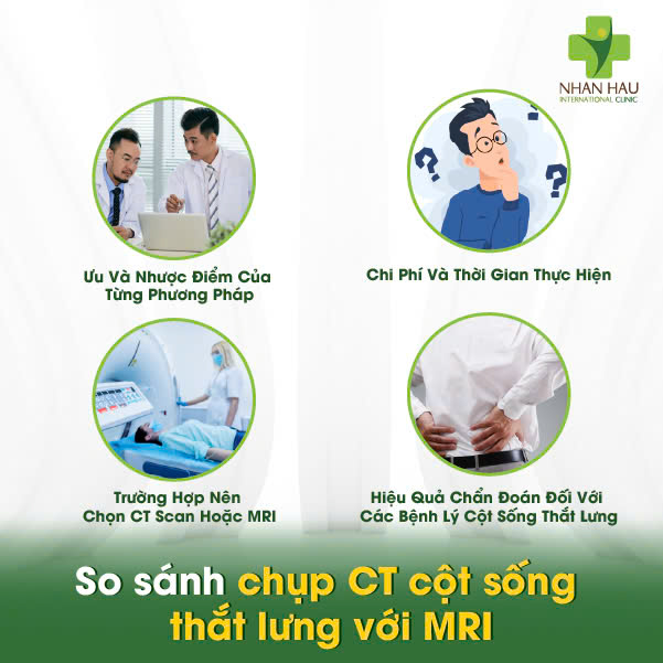 Chụp CT Cột Sống Thắt Lưng: Chi Phí, Quy Trình, Và Những Điều Cần Biết 8 So sánh chụp CT cột sống thắt lưng với MRI