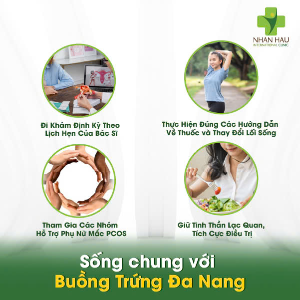 Buồng Trứng Đa Nang: Hiểu Rõ Triệu Chứng, Buồng Trứng Đa Nang: Hiểu Rõ Triệu Chứng 7 Sống chung với Buồng Trứng Đa Nang