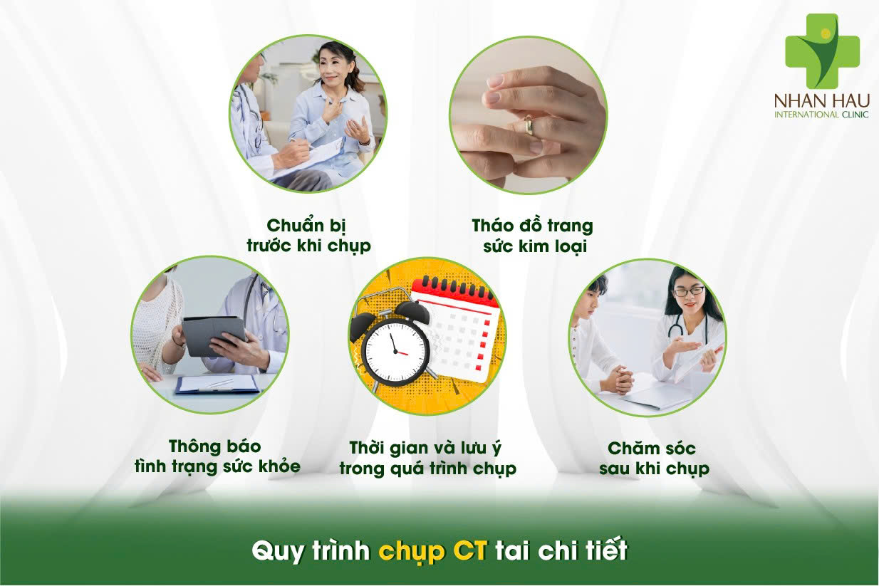 Chụp CT tai: Phương pháp chẩn đoán chính xác bệnh lý tai mũi họng 3 Quy trình chụp CT tai chi tiết